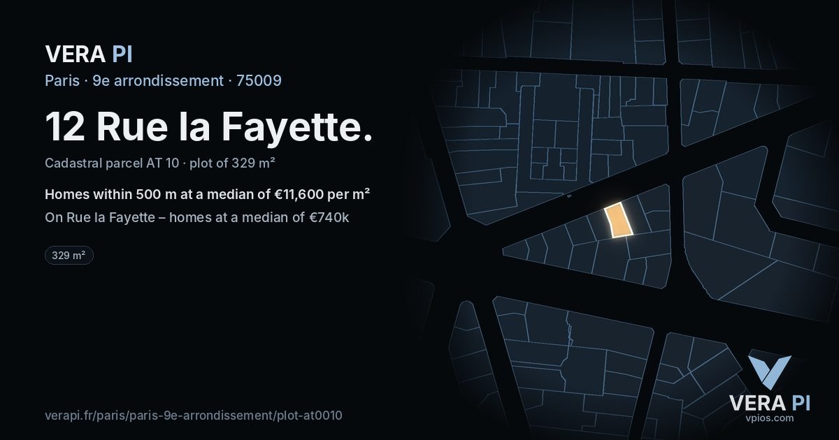 12 Rue la Fayette, 9e arrondissement at night – the plot lit, the parcels around coloured by the prices near them