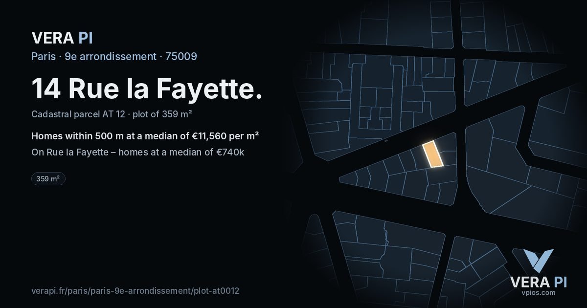 14 Rue la Fayette, 9e arrondissement at night – the plot lit, the parcels around coloured by the prices near them