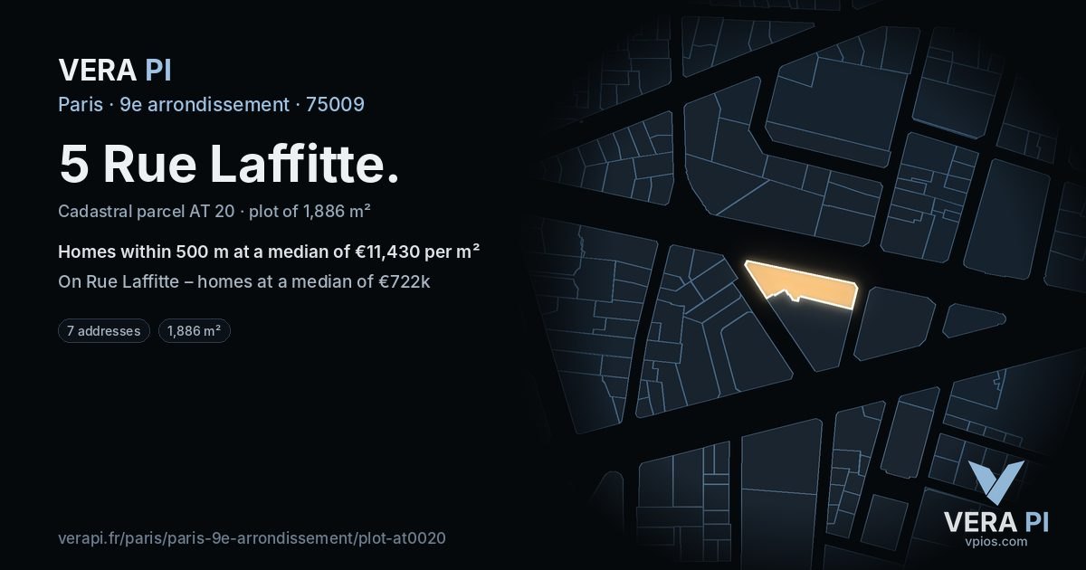 5 Rue Laffitte, 9e arrondissement at night – the plot lit, the parcels around coloured by the prices near them