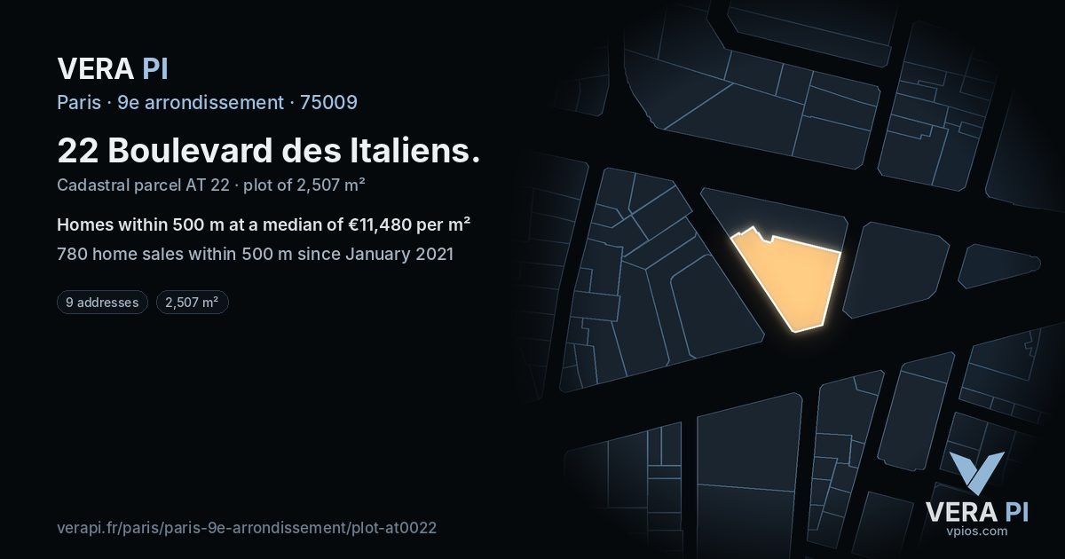 22 Boulevard des Italiens, 9e arrondissement at night – the plot lit, the parcels around coloured by the prices near them