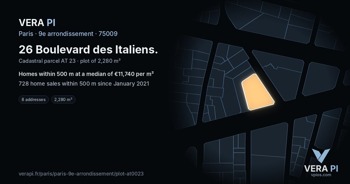 26 Boulevard des Italiens, 9e arrondissement at night – the plot lit, the parcels around coloured by the prices near them