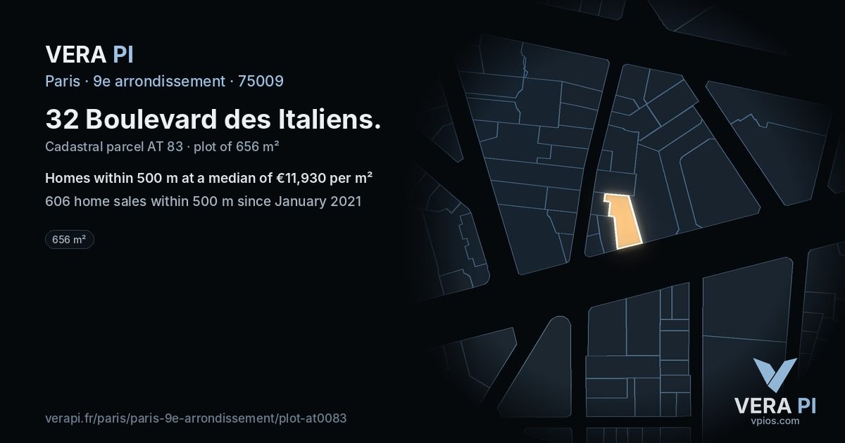 32 Boulevard des Italiens, 9e arrondissement at night – the plot lit, the parcels around coloured by the prices near them