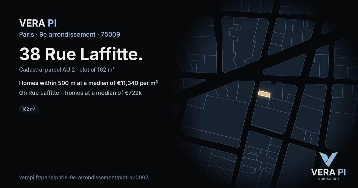 38 Rue Laffitte, 9e arrondissement at night – the plot lit, the parcels around coloured by the prices near them