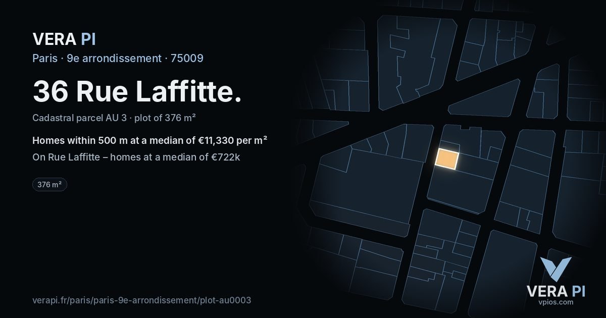 36 Rue Laffitte, 9e arrondissement at night – the plot lit, the parcels around coloured by the prices near them
