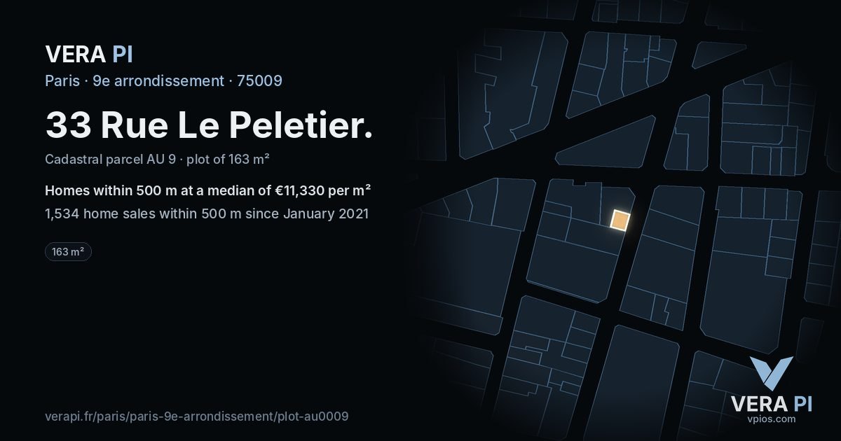 33 Rue Le Peletier, 9e arrondissement at night – the plot lit, the parcels around coloured by the prices near them