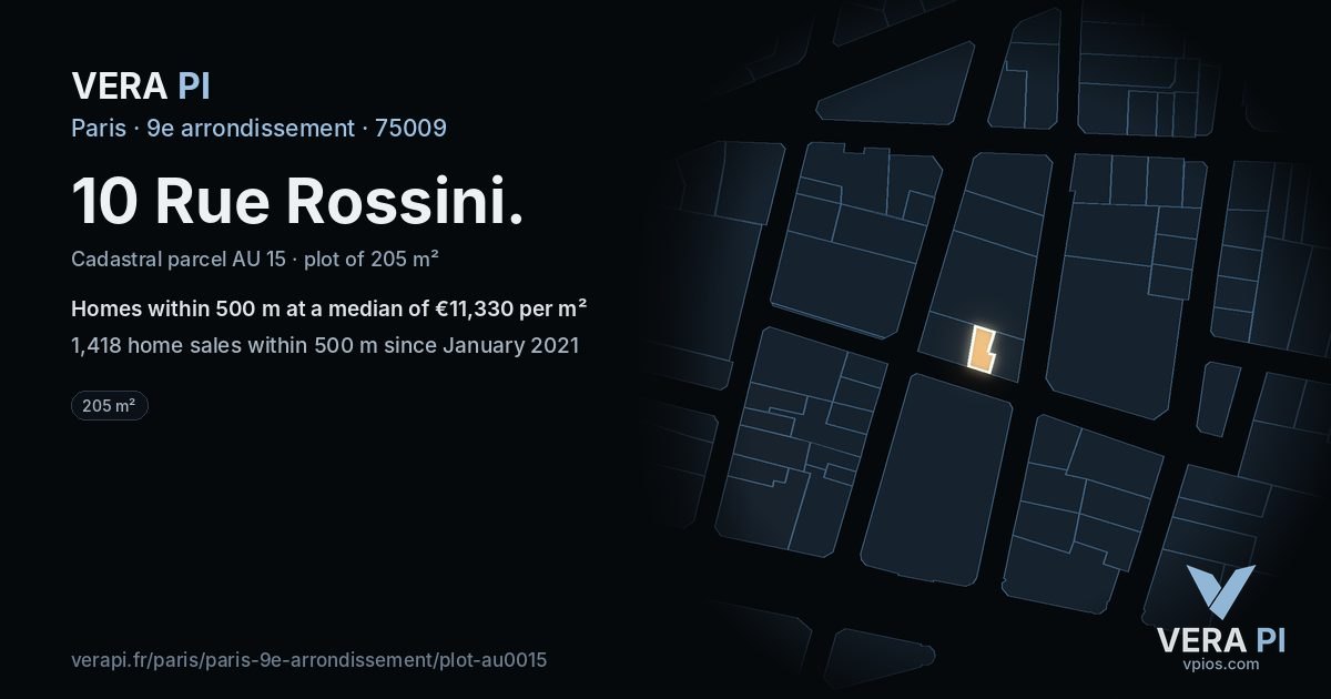 10 Rue Rossini, 9e arrondissement at night – the plot lit, the parcels around coloured by the prices near them