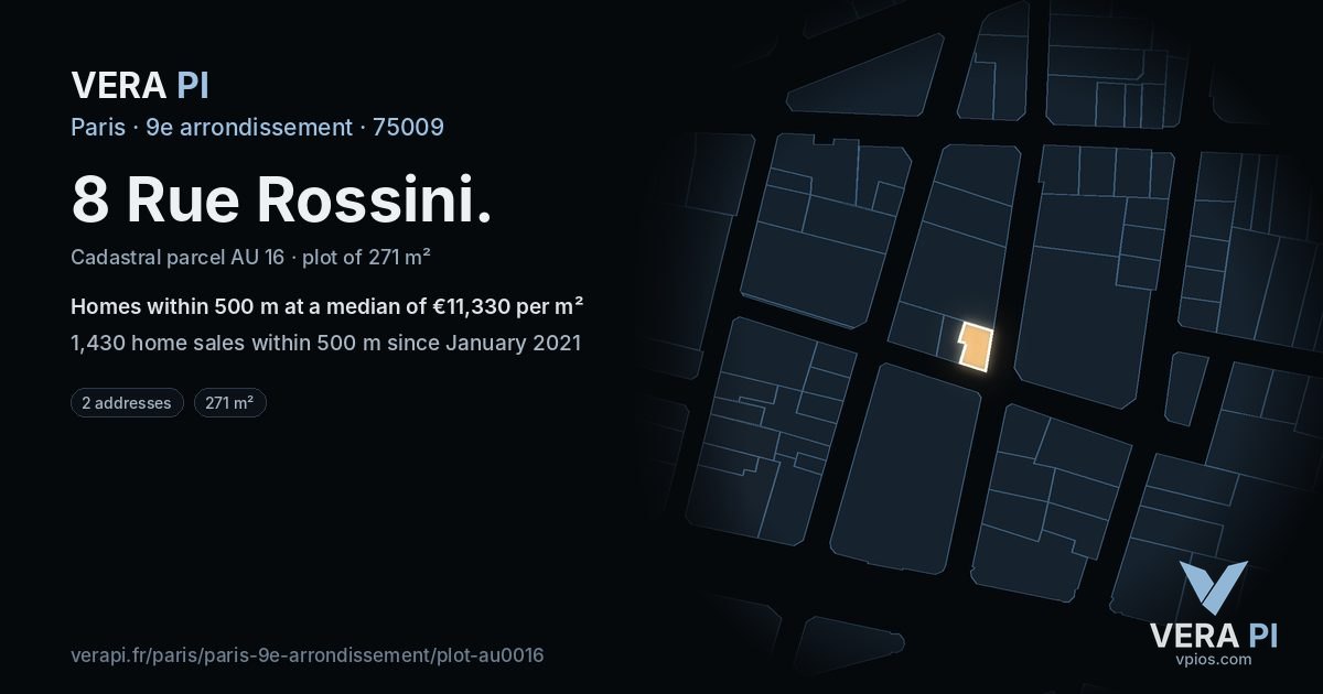 8 Rue Rossini, 9e arrondissement at night – the plot lit, the parcels around coloured by the prices near them