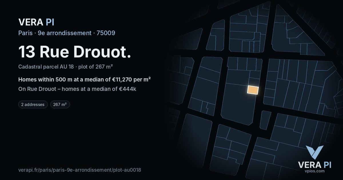 13 Rue Drouot, 9e arrondissement at night – the plot lit, the parcels around coloured by the prices near them