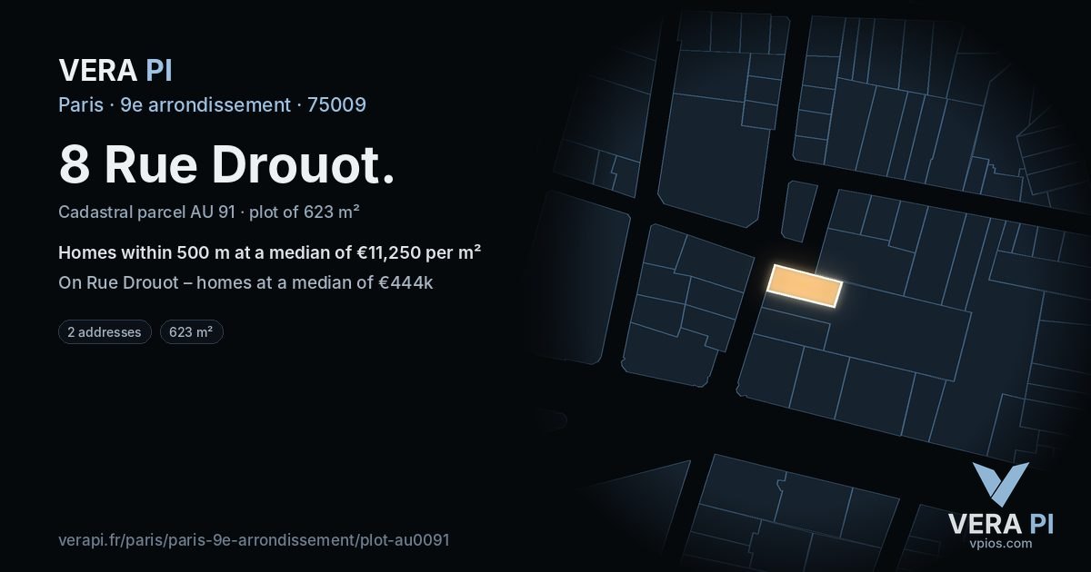 8 Rue Drouot, 9e arrondissement at night – the plot lit, the parcels around coloured by the prices near them