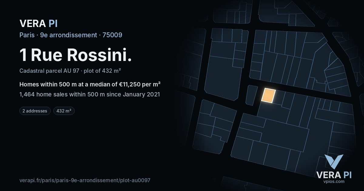 1 Rue Rossini, 9e arrondissement at night – the plot lit, the parcels around coloured by the prices near them