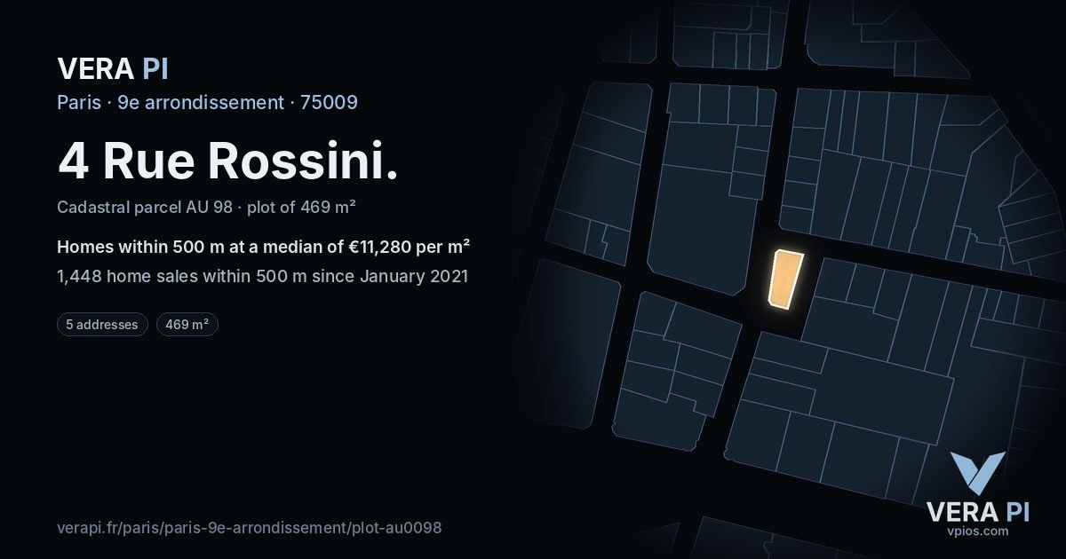 4 Rue Rossini, 9e arrondissement at night – the plot lit, the parcels around coloured by the prices near them