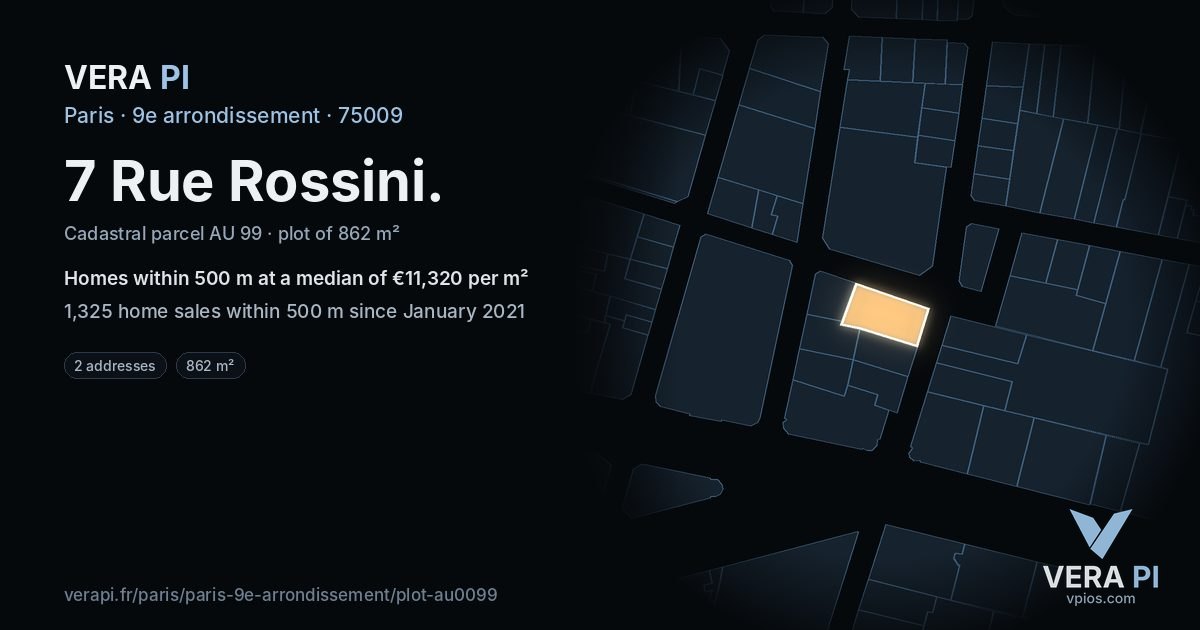 7 Rue Rossini, 9e arrondissement at night – the plot lit, the parcels around coloured by the prices near them