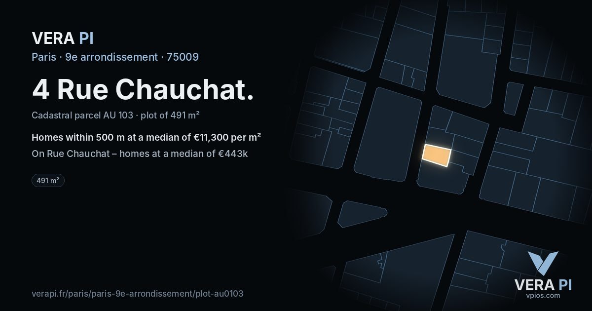 4 Rue Chauchat, 9e arrondissement at night – the plot lit, the parcels around coloured by the prices near them
