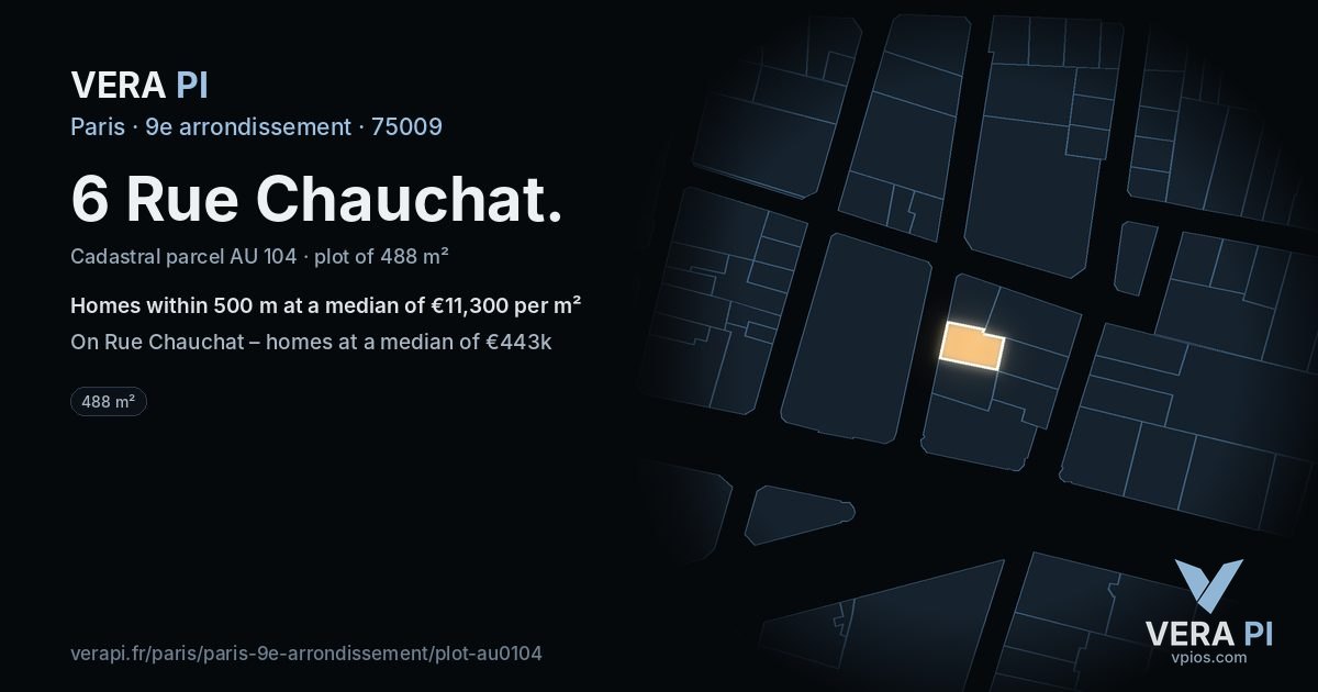 6 Rue Chauchat, 9e arrondissement at night – the plot lit, the parcels around coloured by the prices near them