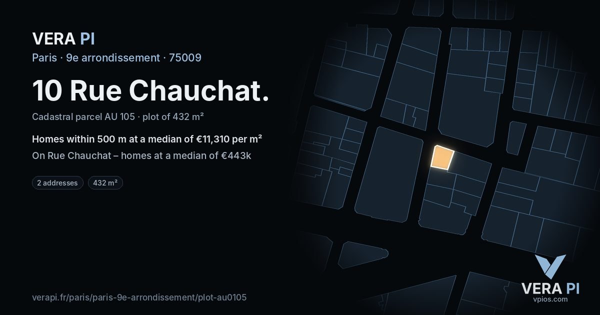 10 Rue Chauchat, 9e arrondissement at night – the plot lit, the parcels around coloured by the prices near them