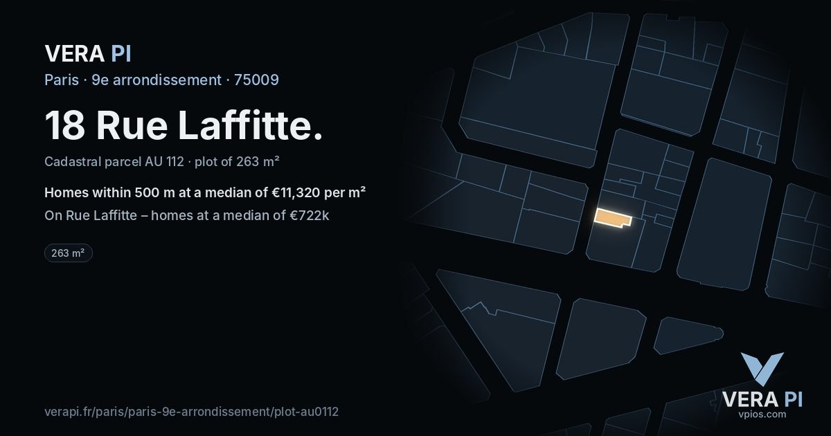 18 Rue Laffitte, 9e arrondissement at night – the plot lit, the parcels around coloured by the prices near them