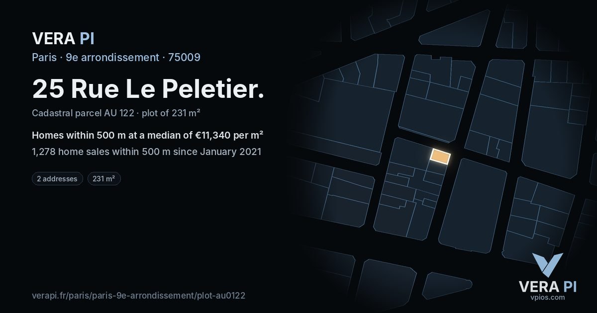 25 Rue Le Peletier, 9e arrondissement at night – the plot lit, the parcels around coloured by the prices near them