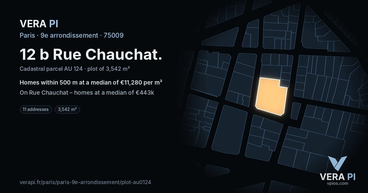 12 b Rue Chauchat, 9e arrondissement at night – the plot lit, the parcels around coloured by the prices near them