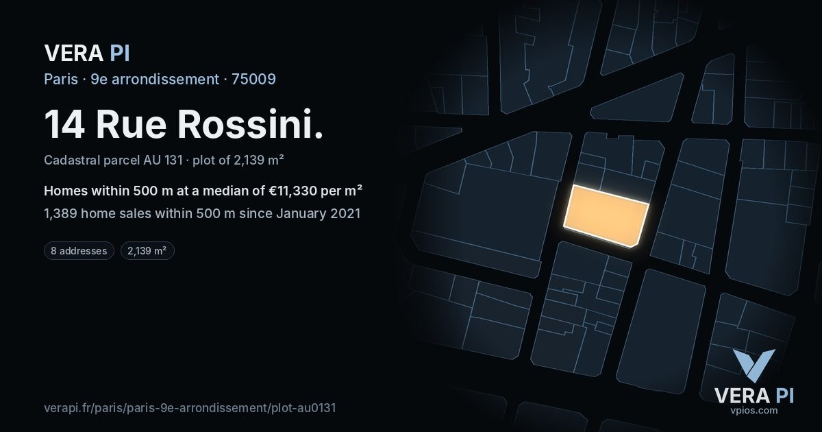 14 Rue Rossini, 9e arrondissement at night – the plot lit, the parcels around coloured by the prices near them