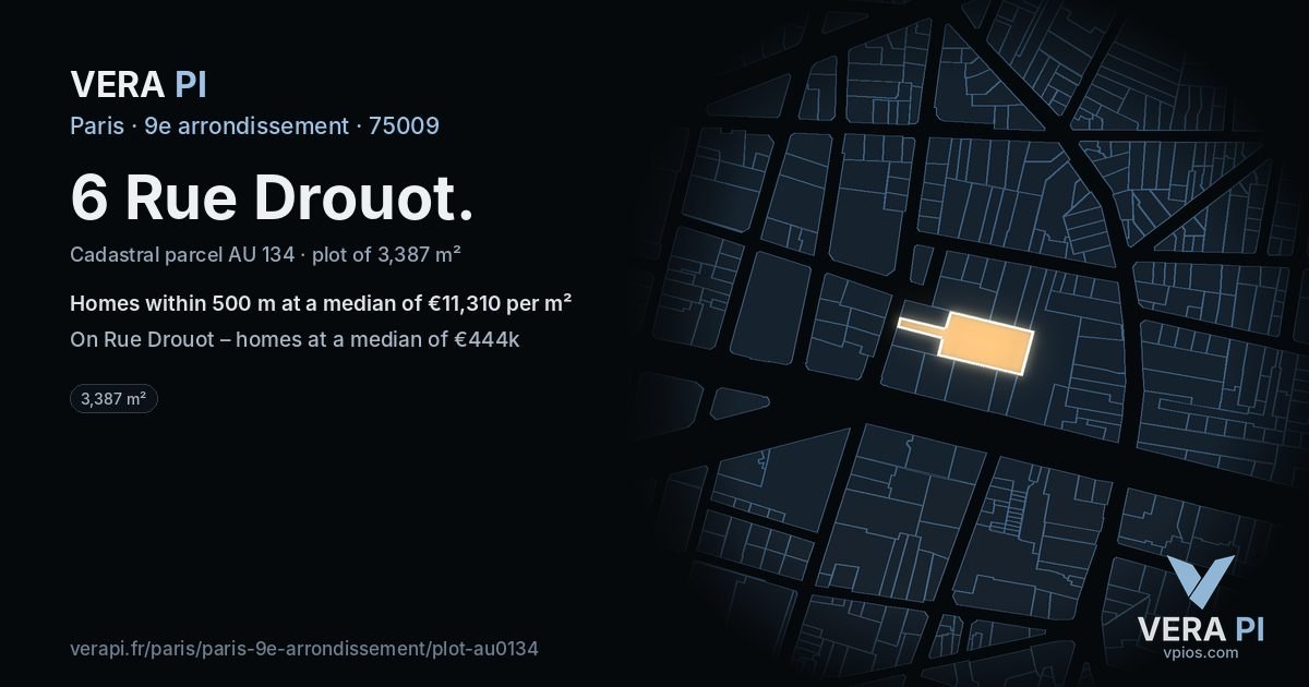 6 Rue Drouot, 9e arrondissement at night – the plot lit, the parcels around coloured by the prices near them