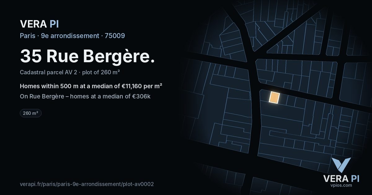 35 Rue Bergère, 9e arrondissement at night – the plot lit, the parcels around coloured by the prices near them