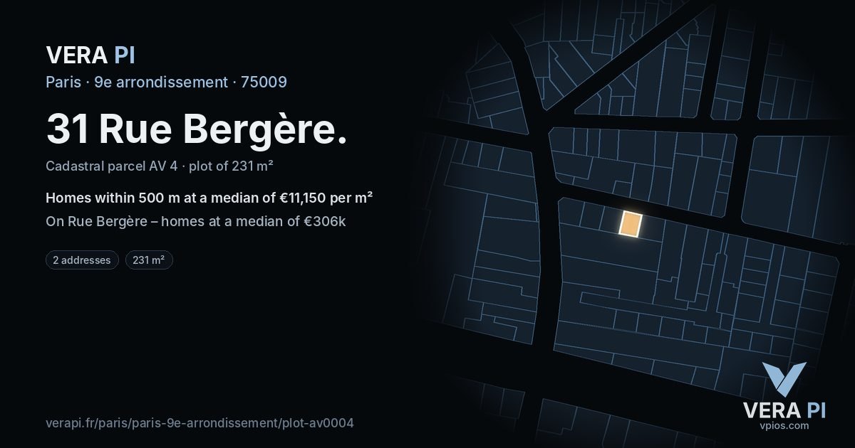31 Rue Bergère, 9e arrondissement at night – the plot lit, the parcels around coloured by the prices near them