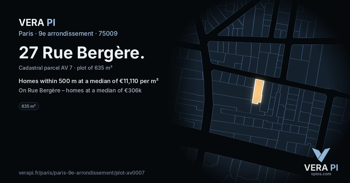 27 Rue Bergère, 9e arrondissement at night – the plot lit, the parcels around coloured by the prices near them