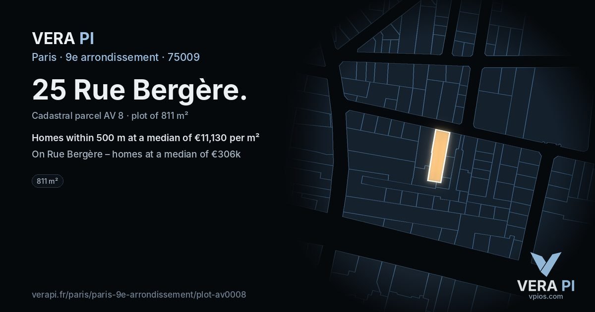 25 Rue Bergère, 9e arrondissement at night – the plot lit, the parcels around coloured by the prices near them
