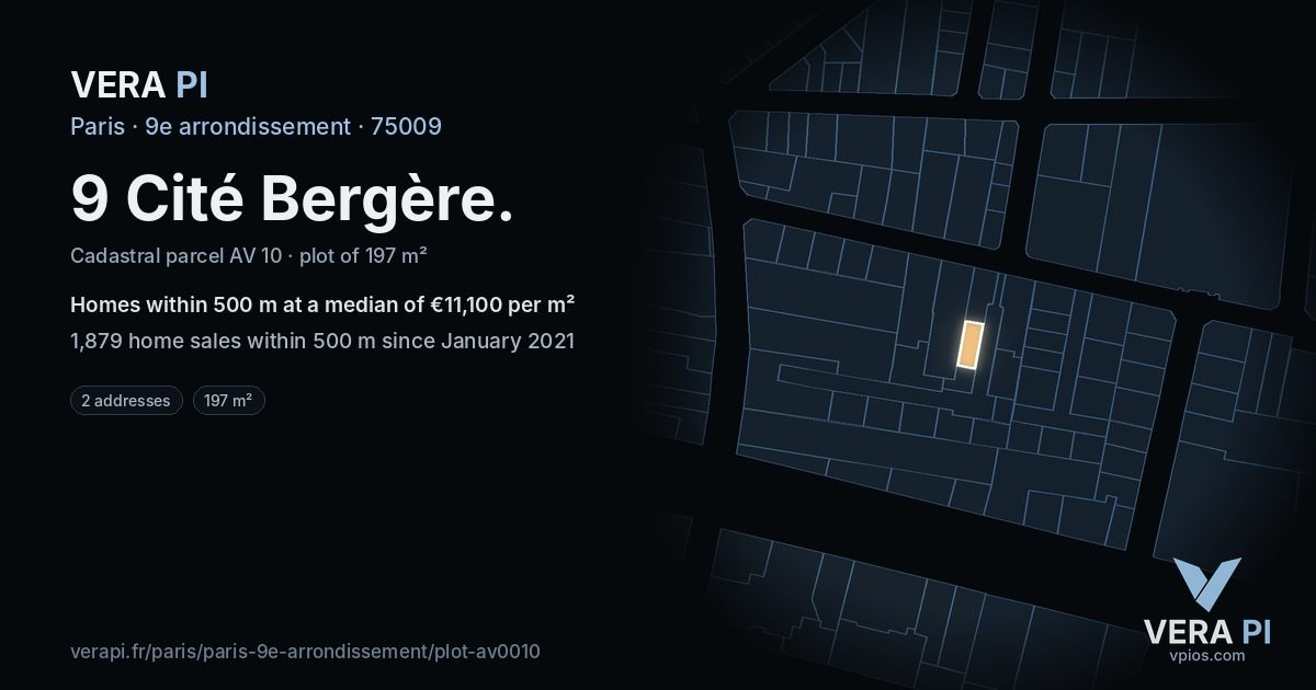 9 Cité Bergère, 9e arrondissement at night – the plot lit, the parcels around coloured by the prices near them