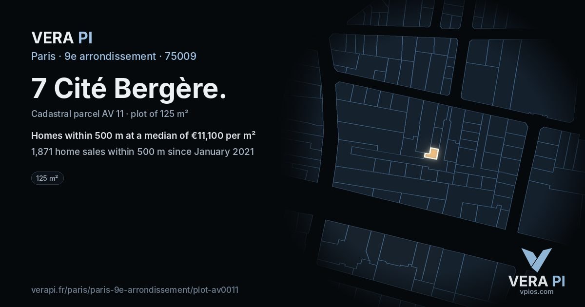7 Cité Bergère, 9e arrondissement at night – the plot lit, the parcels around coloured by the prices near them