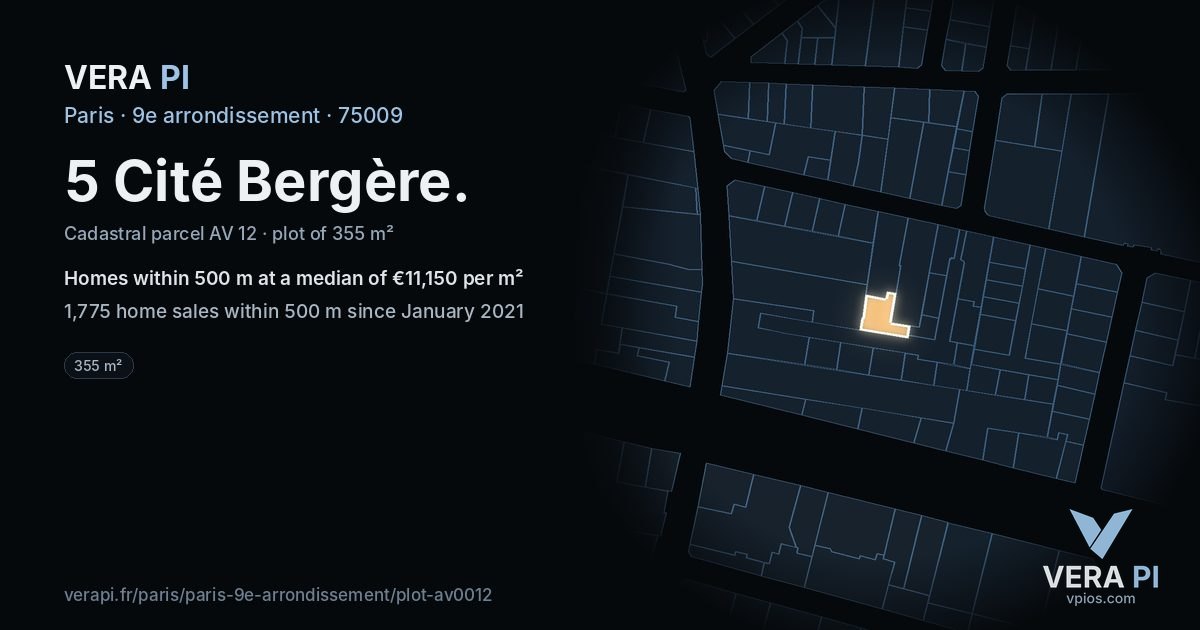 5 Cité Bergère, 9e arrondissement at night – the plot lit, the parcels around coloured by the prices near them