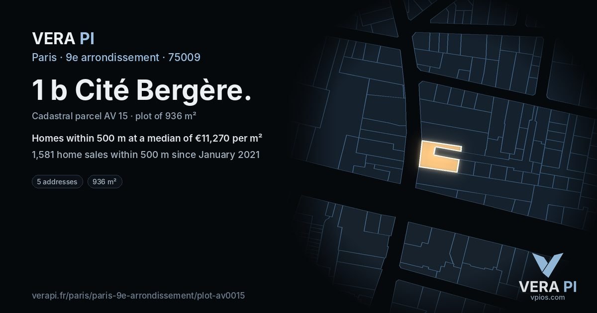 1 b Cité Bergère, 9e arrondissement at night – the plot lit, the parcels around coloured by the prices near them