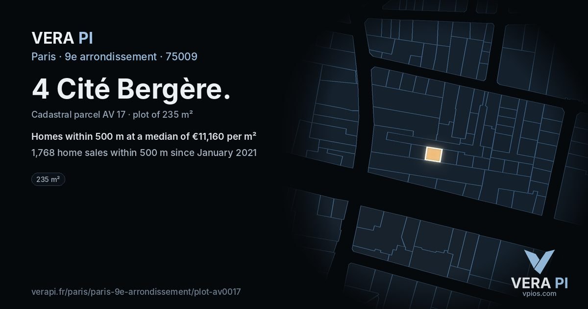 4 Cité Bergère, 9e arrondissement at night – the plot lit, the parcels around coloured by the prices near them