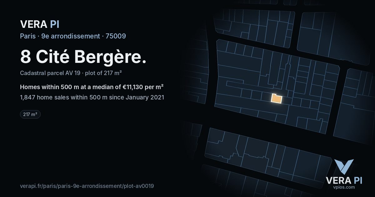 8 Cité Bergère, 9e arrondissement at night – the plot lit, the parcels around coloured by the prices near them