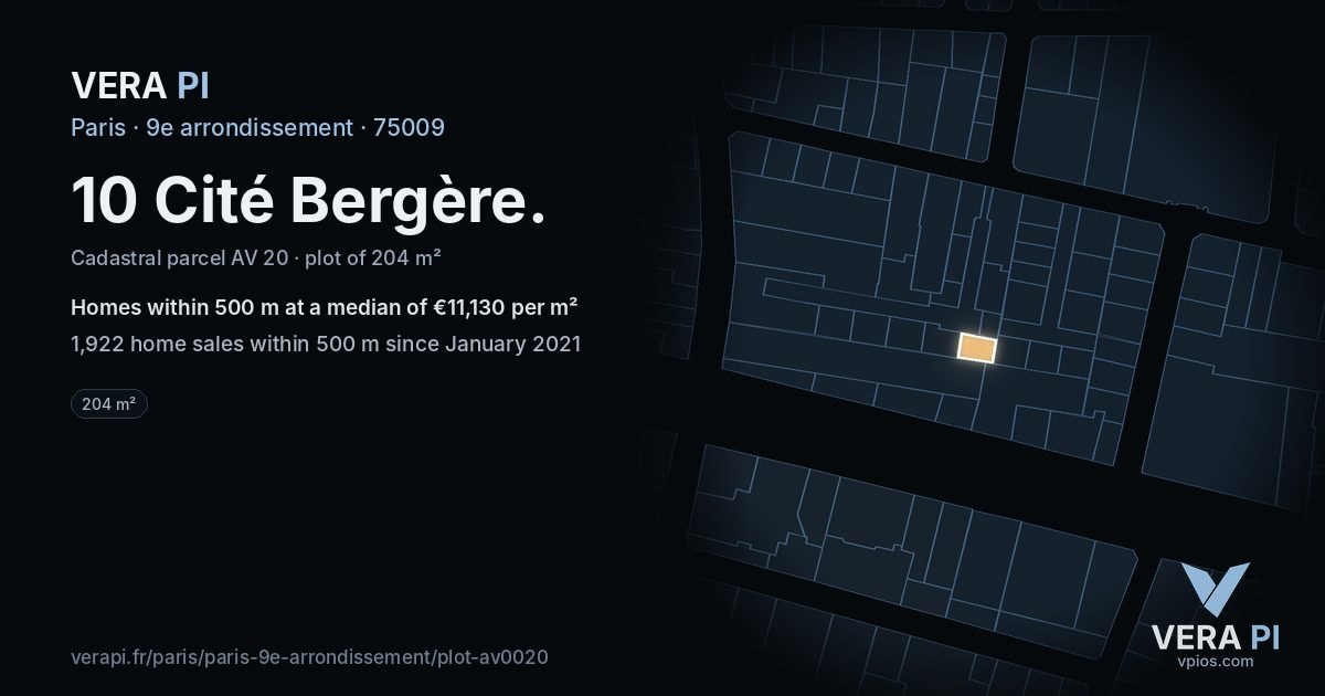 10 Cité Bergère, 9e arrondissement at night – the plot lit, the parcels around coloured by the prices near them