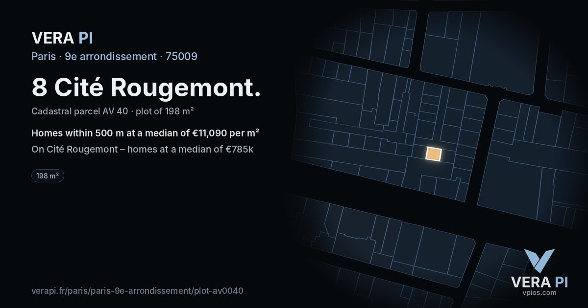 8 Cité Rougemont, 9e arrondissement at night – the plot lit, the parcels around coloured by the prices near them