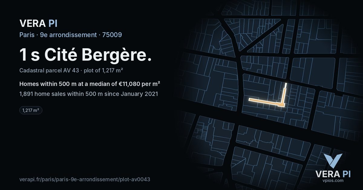 1 s Cité Bergère, 9e arrondissement at night – the plot lit, the parcels around coloured by the prices near them