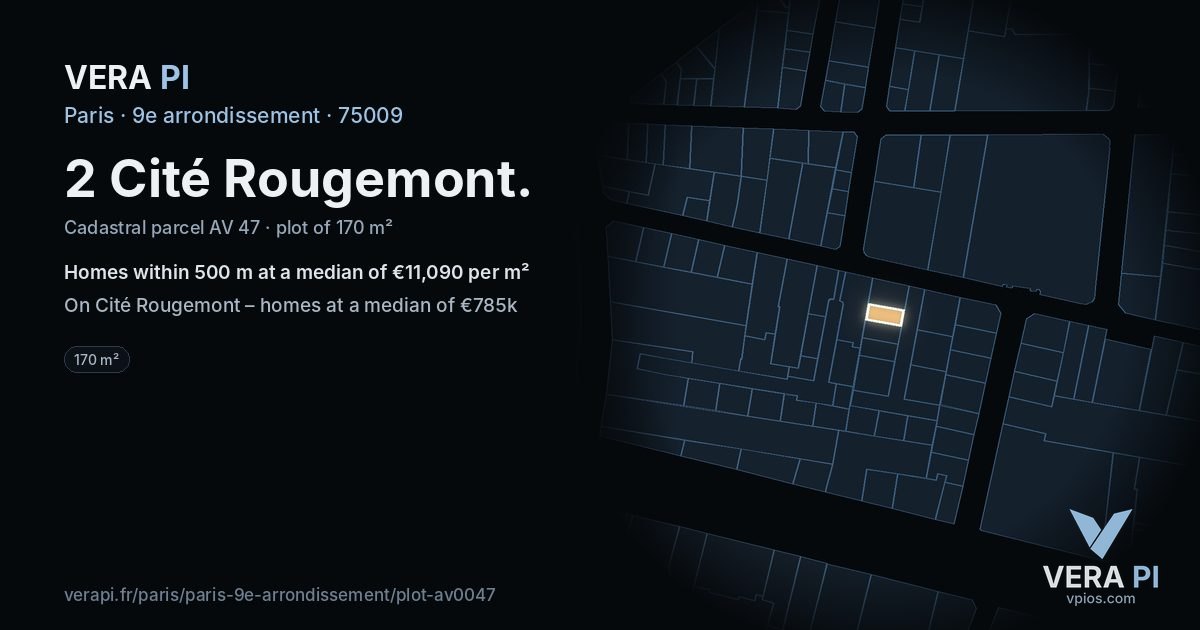 2 Cité Rougemont, 9e arrondissement at night – the plot lit, the parcels around coloured by the prices near them
