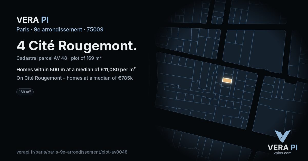 4 Cité Rougemont, 9e arrondissement at night – the plot lit, the parcels around coloured by the prices near them