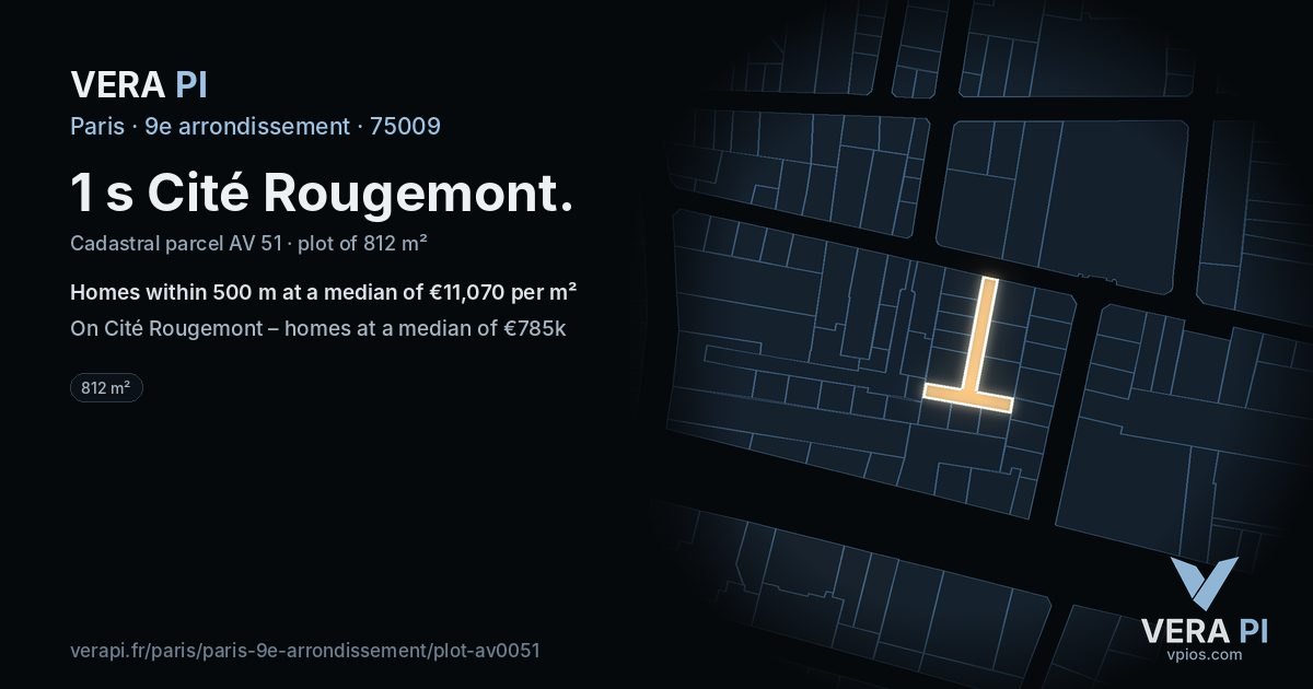 1 s Cité Rougemont, 9e arrondissement at night – the plot lit, the parcels around coloured by the prices near them