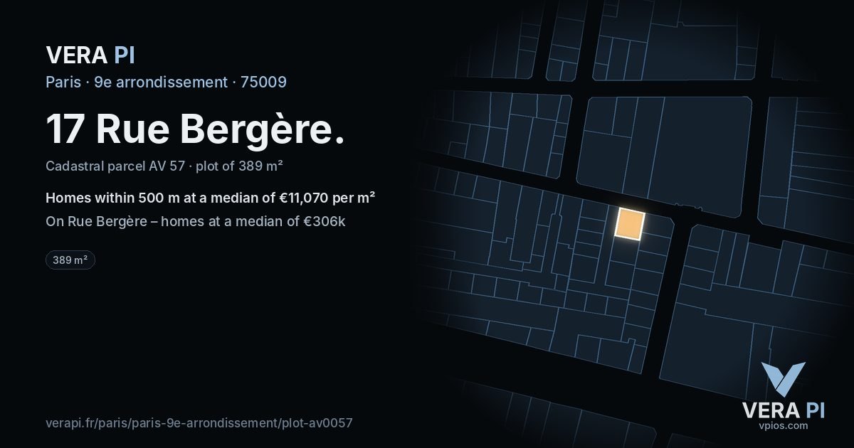 17 Rue Bergère, 9e arrondissement at night – the plot lit, the parcels around coloured by the prices near them