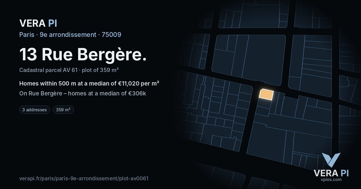 13 Rue Bergère, 9e arrondissement at night – the plot lit, the parcels around coloured by the prices near them