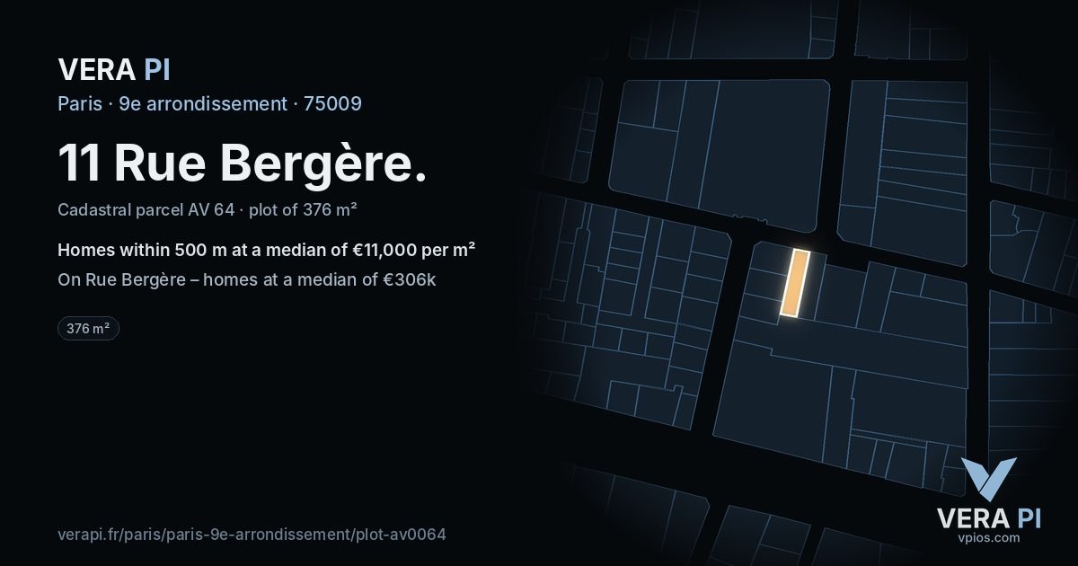 11 Rue Bergère, 9e arrondissement at night – the plot lit, the parcels around coloured by the prices near them