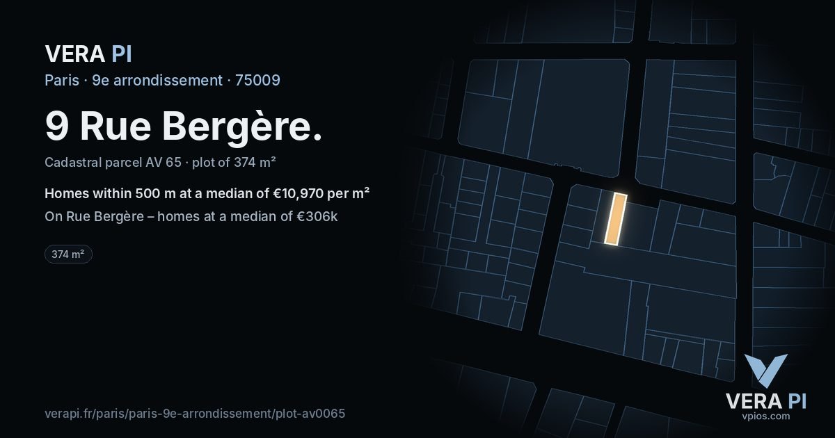 9 Rue Bergère, 9e arrondissement at night – the plot lit, the parcels around coloured by the prices near them