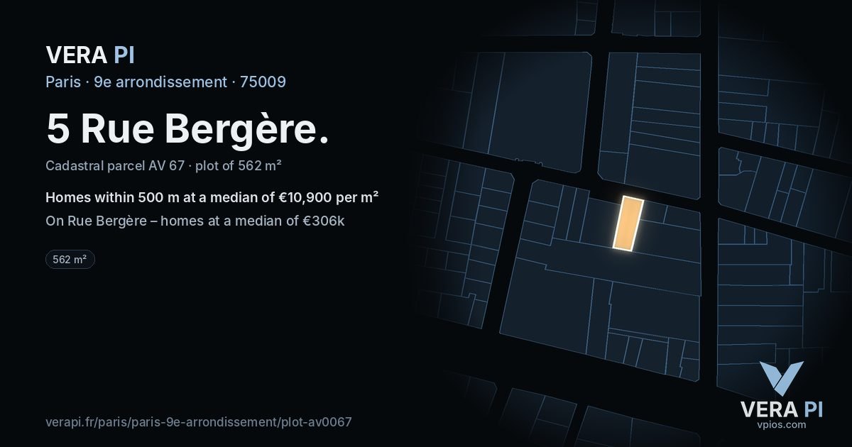 5 Rue Bergère, 9e arrondissement at night – the plot lit, the parcels around coloured by the prices near them