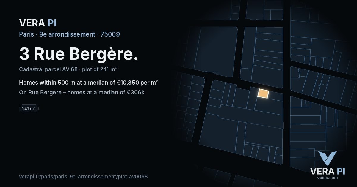 3 Rue Bergère, 9e arrondissement at night – the plot lit, the parcels around coloured by the prices near them