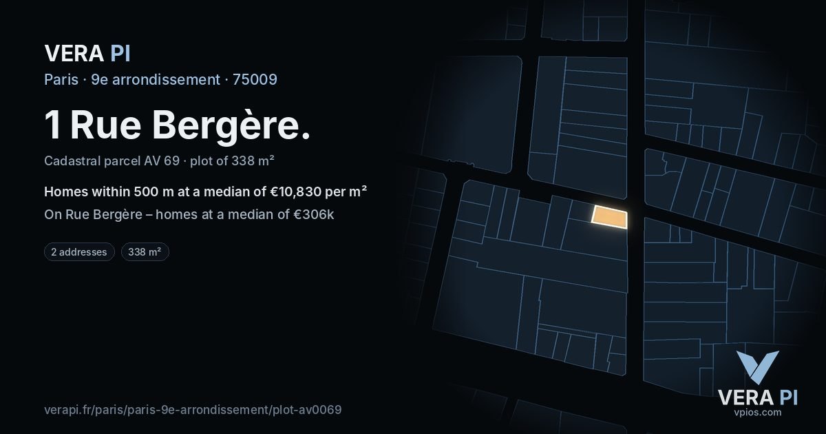 1 Rue Bergère, 9e arrondissement at night – the plot lit, the parcels around coloured by the prices near them
