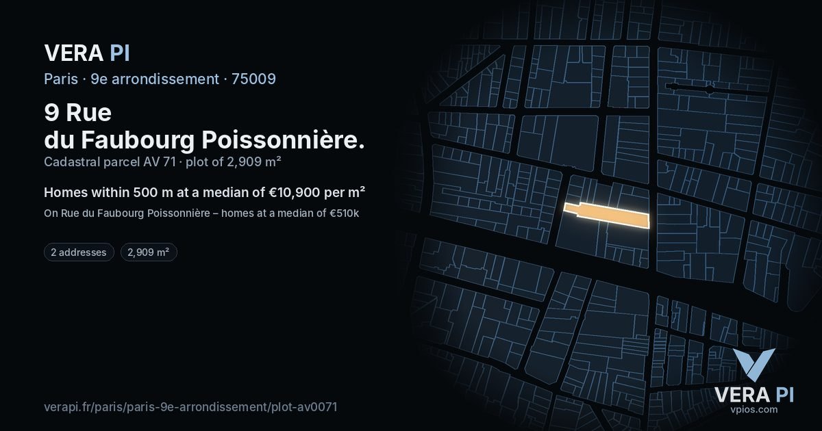 9 Rue du Faubourg Poissonnière, 9e arrondissement at night – the plot lit, the parcels around coloured by the prices near them
