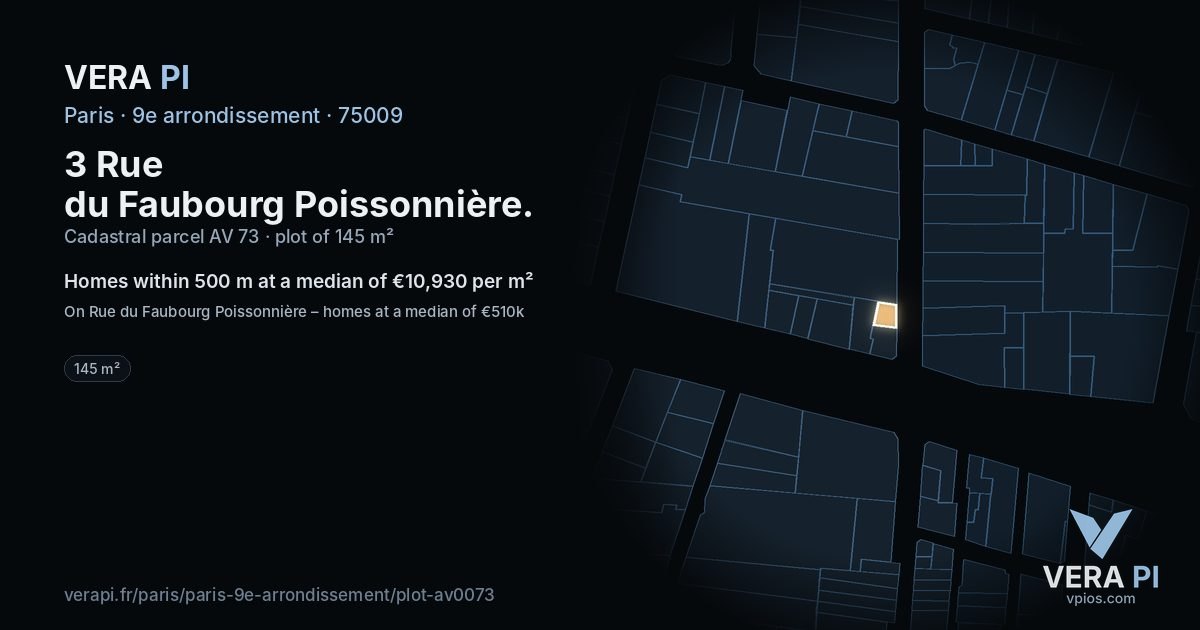 3 Rue du Faubourg Poissonnière, 9e arrondissement at night – the plot lit, the parcels around coloured by the prices near them