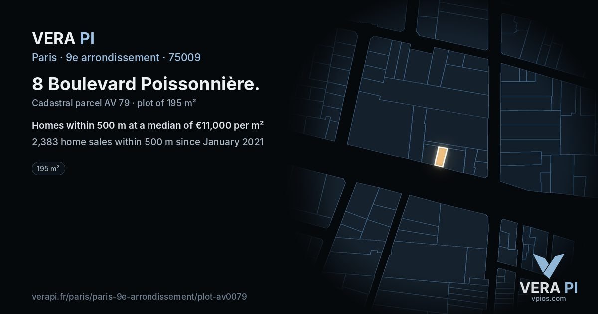 8 Boulevard Poissonnière, 9e arrondissement at night – the plot lit, the parcels around coloured by the prices near them